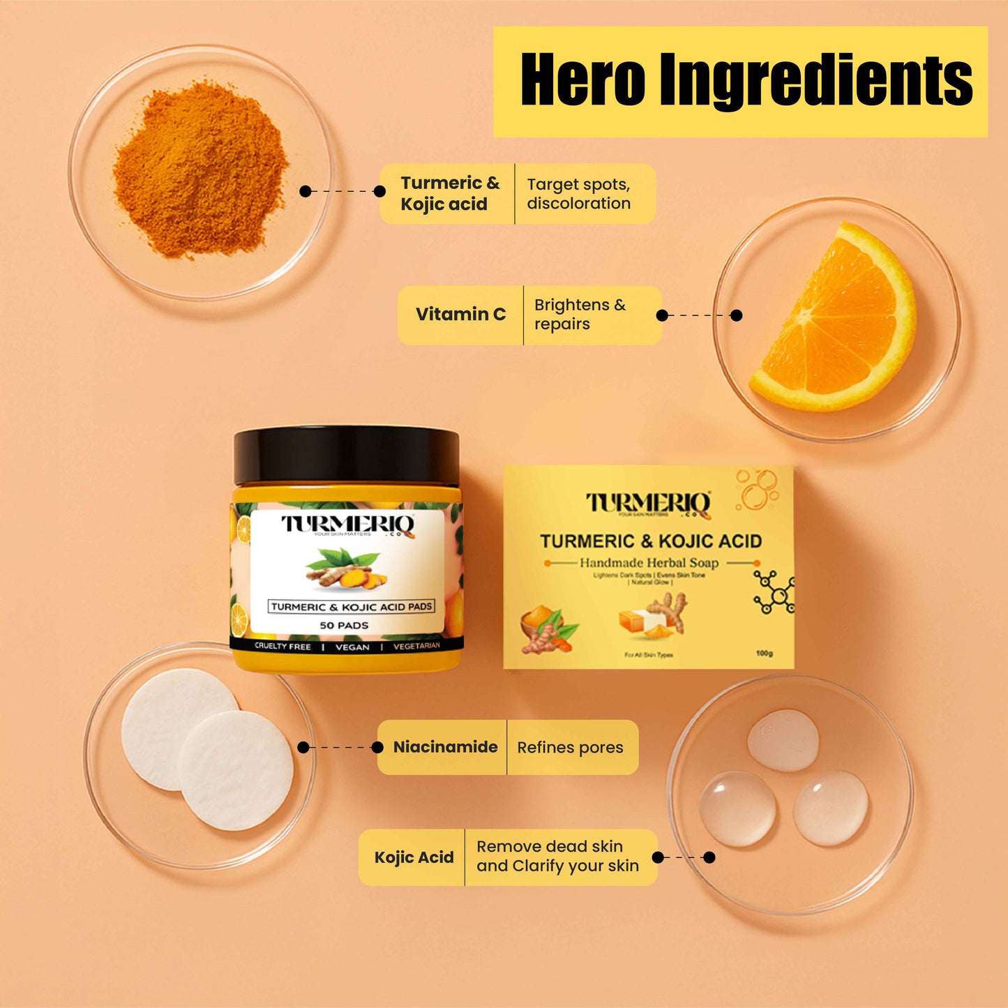 Turmeric & Kojic : Pigment Control Duo