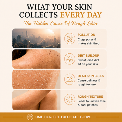 Turmeric Exfoliating Peel Shot (200ml)