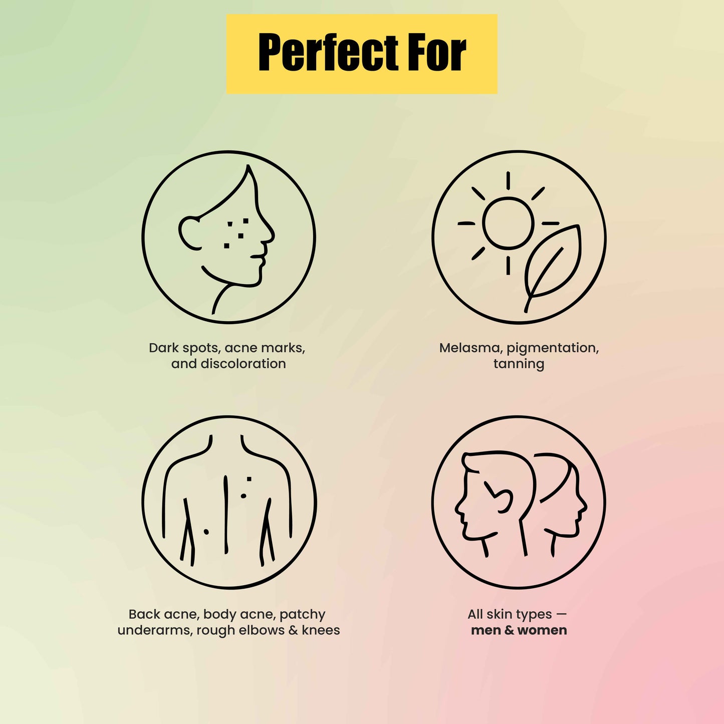 Turmeric & Kojic : Pigment Control Duo