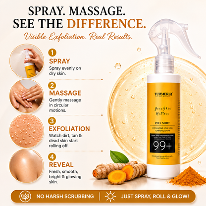 Turmeric Exfoliating Peel Shot (200ml)