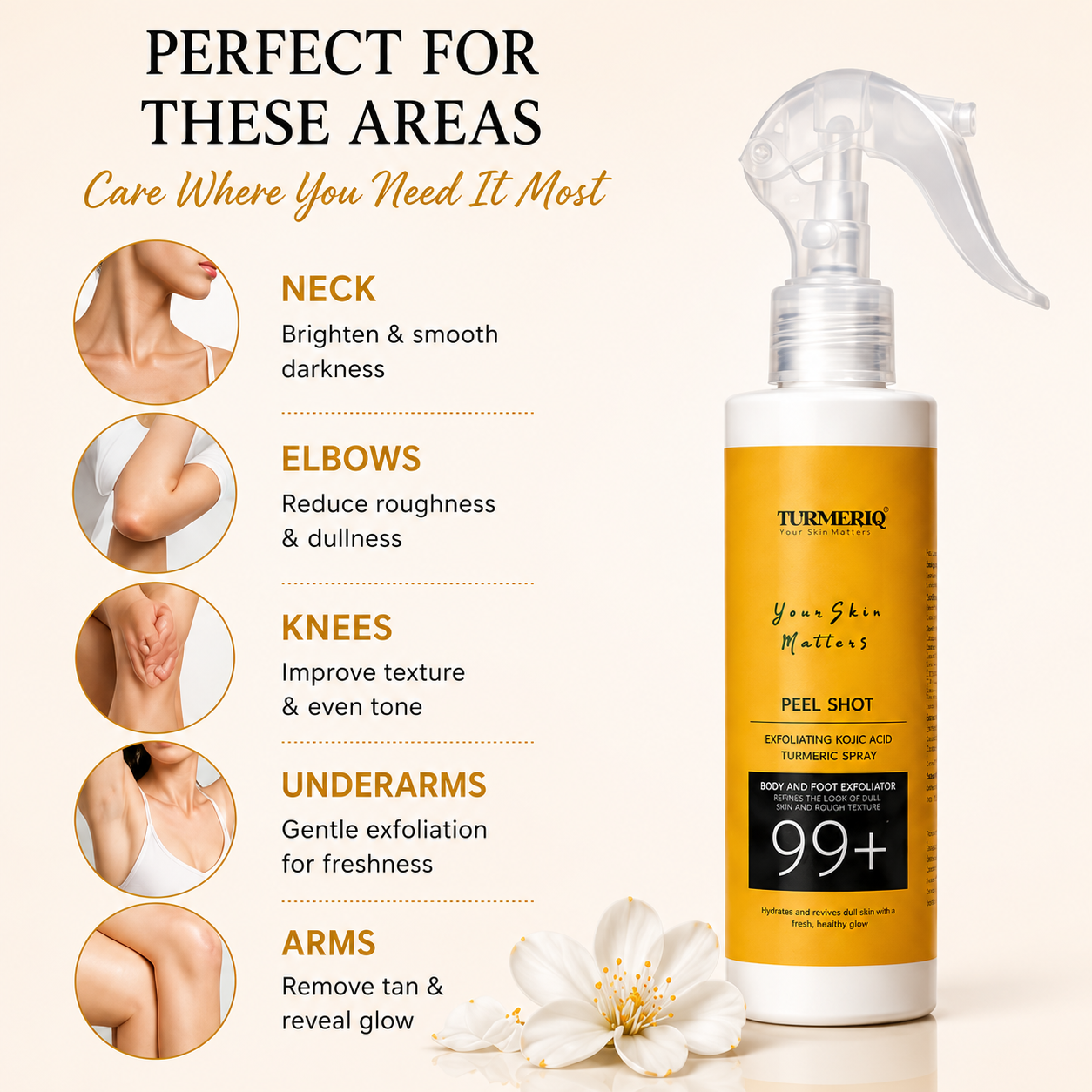 Turmeric Exfoliating Peel Shot (200ml)