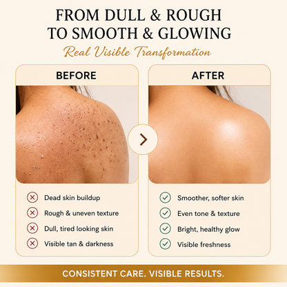 Turmeric Exfoliating Peel Shot (200ml)